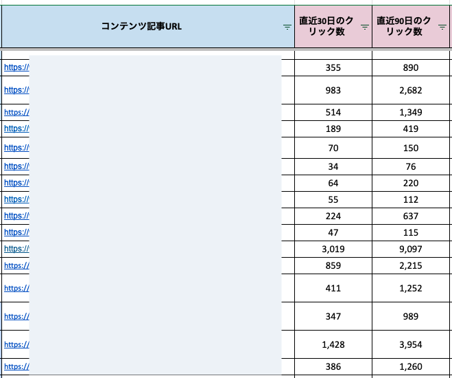 Web Marketingのツール/Google Spread Sheet