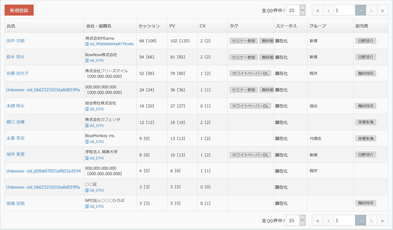 Web Marketingのツール/BowNow